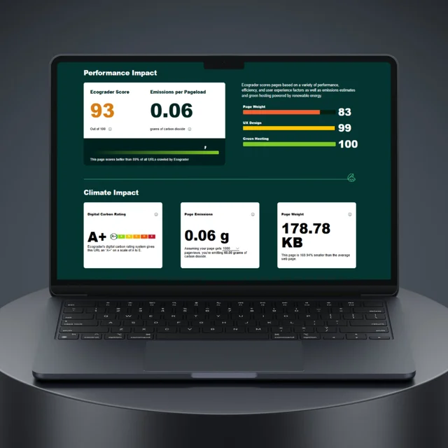 Illustration des principales fonctionnalités du produit